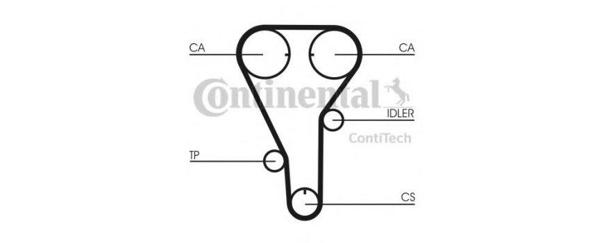 Ремень ГРМ (CT787) CONTITECH - Німеч-на