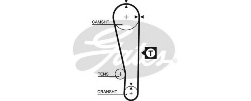 Ремень ГРМ (5274XS) GATES - Бельгія