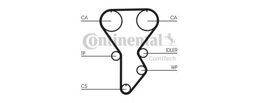 Ремень ГРМ (CT790) CONTITECH - Німеч-на