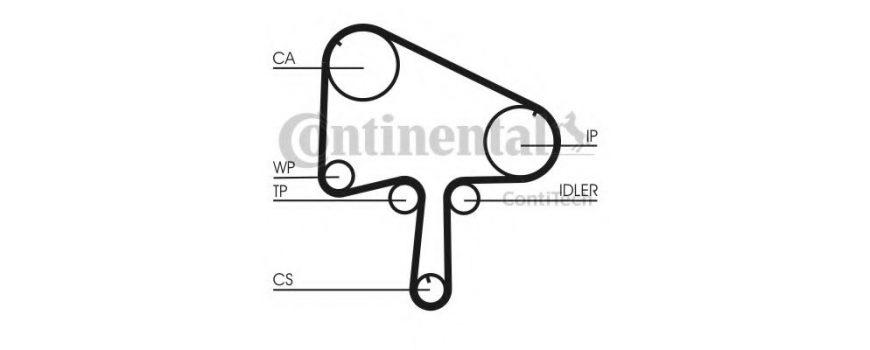 Ремень ГРМ (CT1133 см цену) CONTITECH - Німеч-на