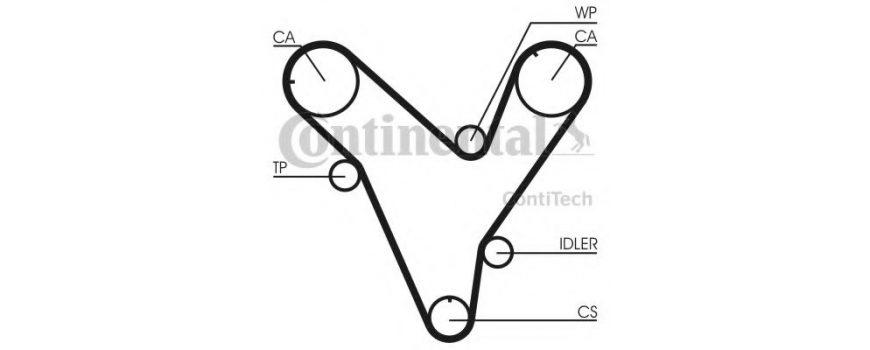 Ремень ГРМ (CT829) CONTITECH - Німеч-на