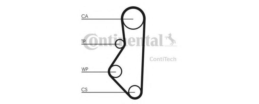 Ремень ГРМ (CT586) CONTITECH - Німеч-на